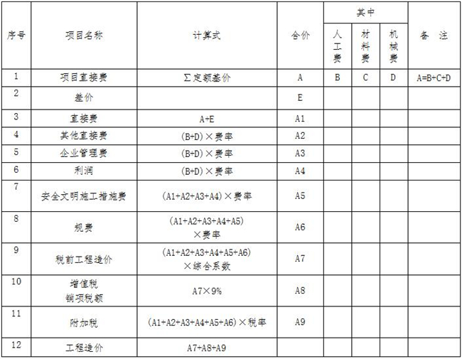 华体会官方网页版-华体会(中国)造价,中昕国际