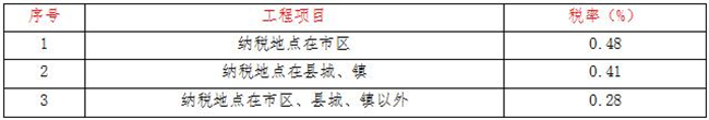 华体会官方网页版-华体会(中国)造价,华体会官方网页版-华体会(中国)
