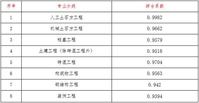 华体会官方网页版-华体会(中国)造价,华体会官方网页版-华体会(中国)
