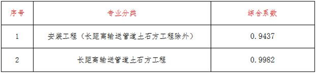 华体会官方网页版-华体会(中国)造价,华体会官方网页版-华体会(中国)
