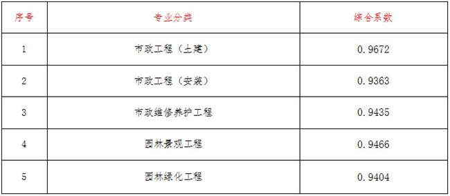 华体会官方网页版-华体会(中国)造价,华体会官方网页版-华体会(中国)
