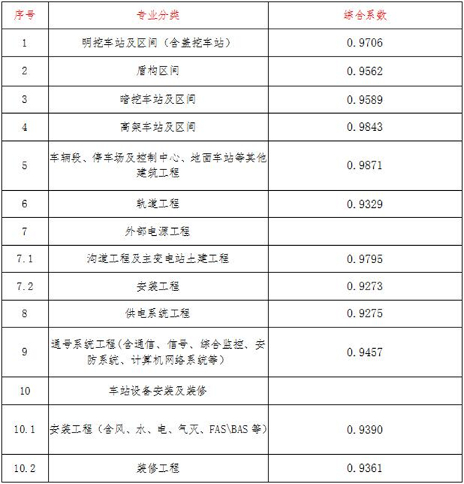 华体会官方网页版-华体会(中国)造价,华体会官方网页版-华体会(中国)
