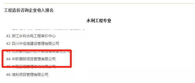 中昕国际,造价,华体会官方网页版-华体会(中国)造价